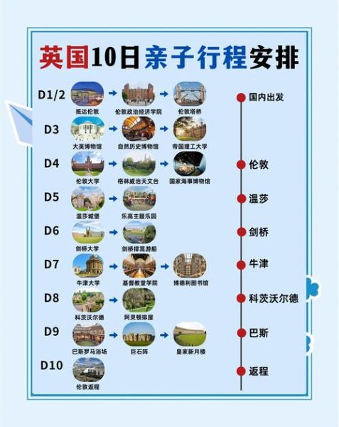 中国人怎么移民英国_英国移民条件与流程