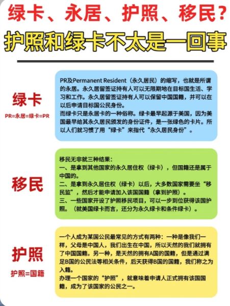 老人移民美国条件_父母团聚绿卡流程