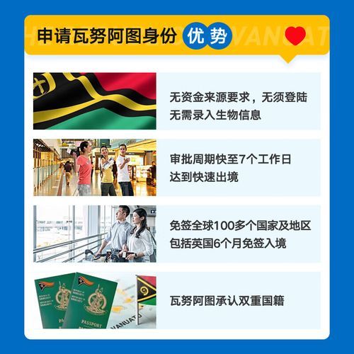 瓦努阿图移民条件_瓦努阿图移民费用