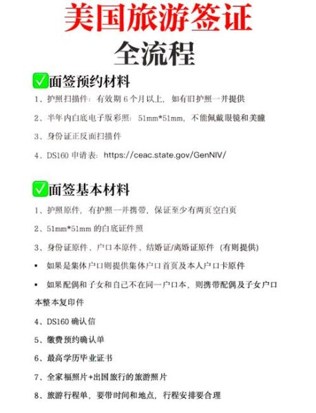 如何查询美国签证状态_美国签证状态查询步骤