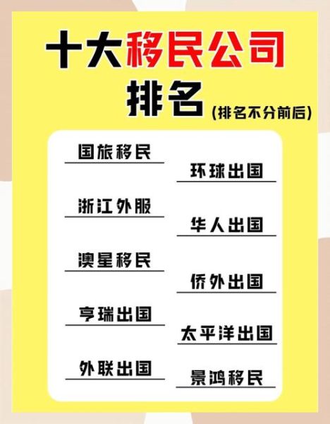 移民中介机构排名_如何选择靠谱移民公司