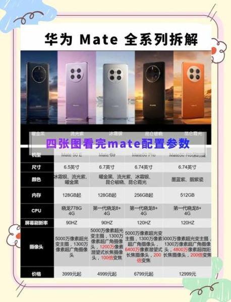 华为手机哪个系列最好_华为手机怎么选