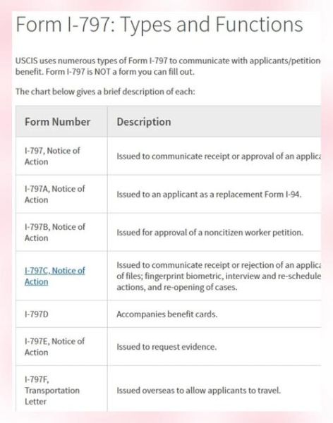 美国移民打分表怎么算_美国技术移民打分标准