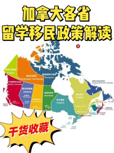 加拿大各省移民政策对比_哪个省最容易