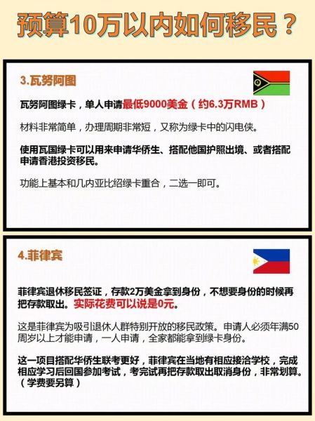 移民美国需要多少钱_2024最新费用清单