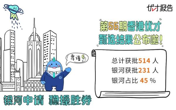 银河移民条件_银河移民费用