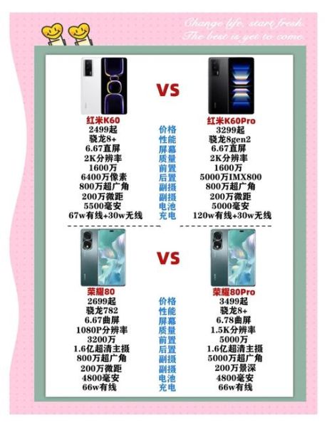 手机型号大全_如何快速识别所有品牌机型