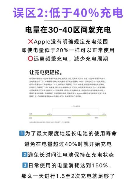 快充对手机电池有伤害吗_如何正确使用快充