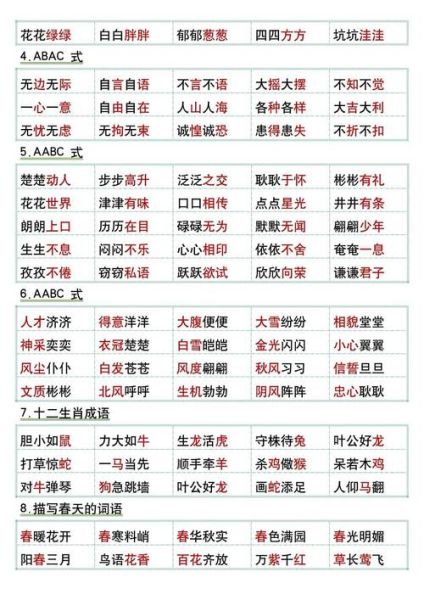 表现很远的词语有哪些_如何精准运用