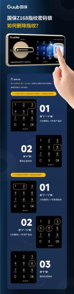 手机指纹锁怎么设置_手机指纹锁安全吗