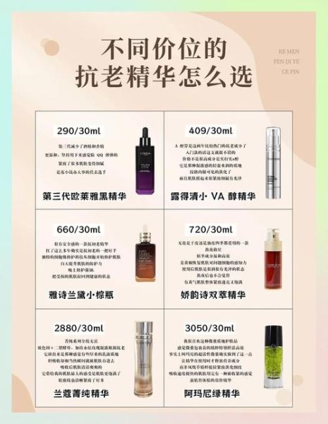 抗衰老精华怎么选_30岁用什么抗老护肤品