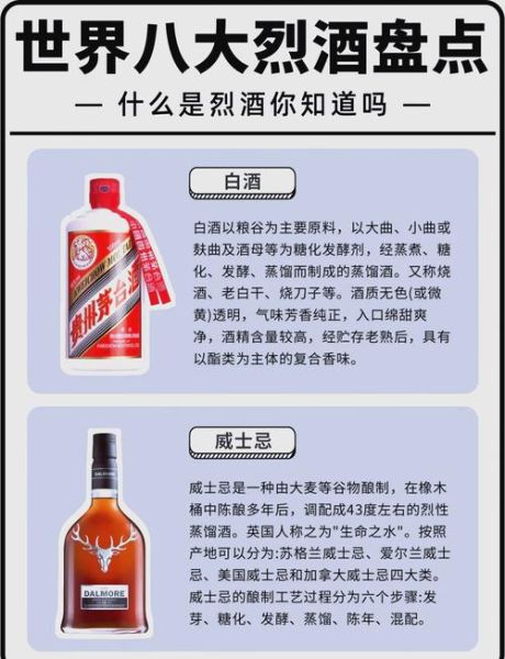 烈酒口感描述_如何形容烈酒风味