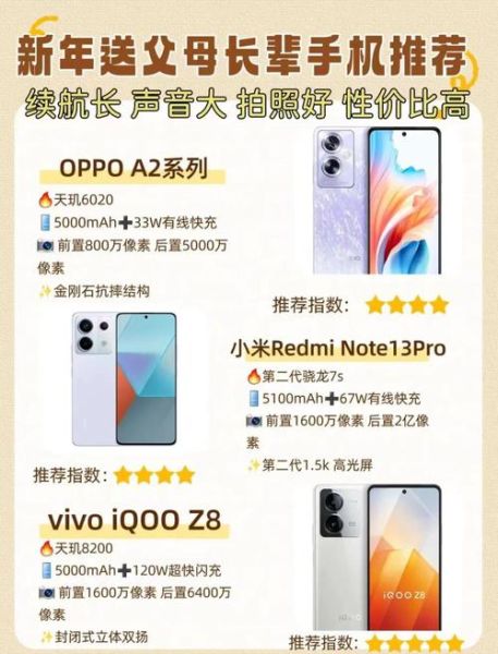 1000元手机哪款好_千元机怎么选