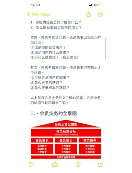 如何提升用户体验_用户留存率怎么提高