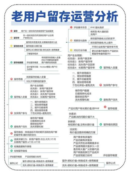 如何提升用户体验_用户留存率怎么提高