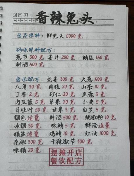 麻辣兔头怎么做_正宗川味麻辣兔头配方