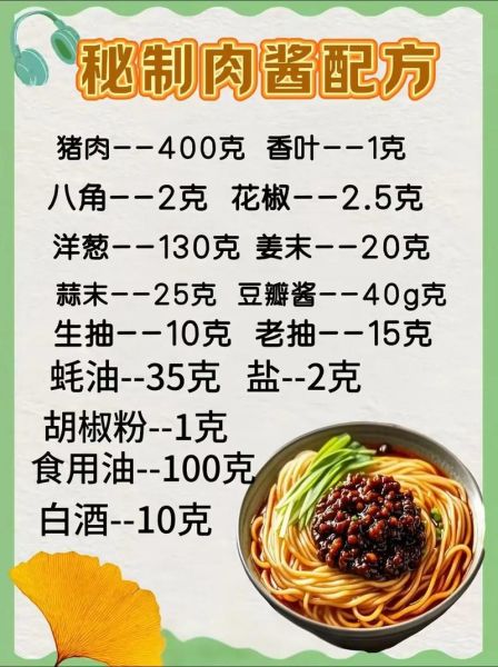 肉酱怎么做_正宗肉酱的配方与技巧