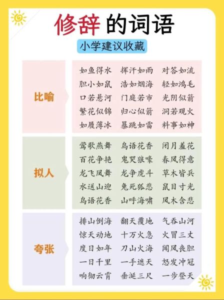 物产有哪些词语_物产词语怎么分类