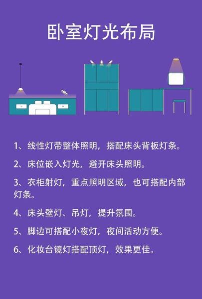 如何增加光亮_室内灯光太暗怎么办