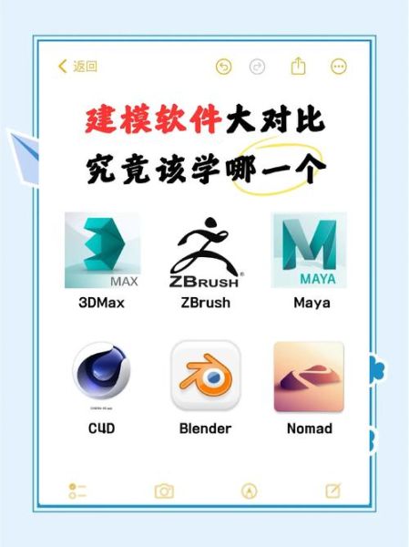 手机建模软件哪个好_手机建模软件怎么用