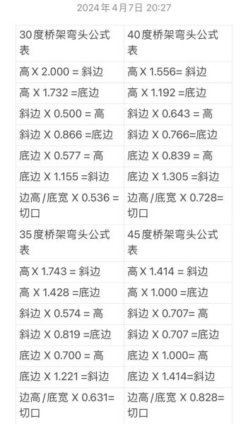 桥长用什么单位_桥长怎么测量