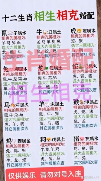 手机打一生肖是什么_手机打一生肖答案解析