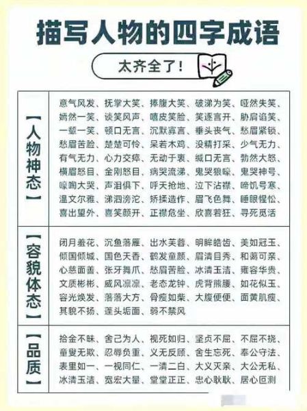 描写人物的词语四个字_如何运用