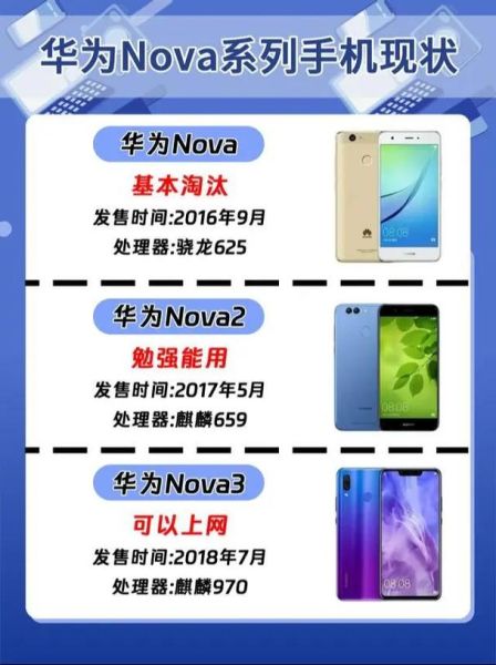 华为手机最好的是哪一款_2024年旗舰对比