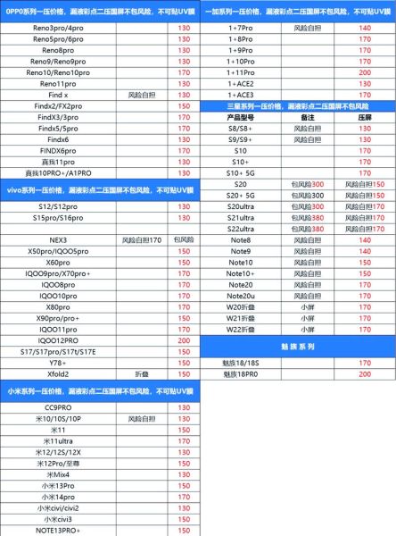 苹果手机原装电池多少钱_官方更换价格表