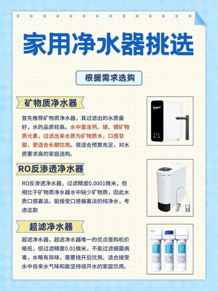 家用净水器哪个牌子好_如何挑选高性价比净水器