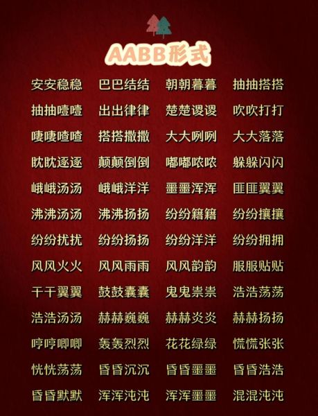 闪闪词语有哪些_AABB闪闪词语大全