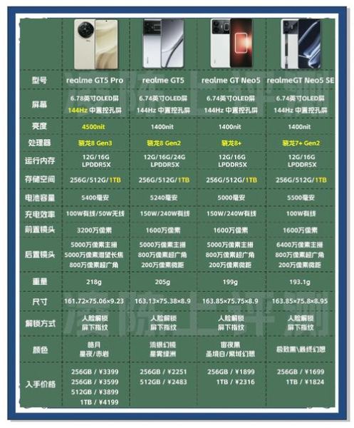 手机性价比排行榜_2024哪款值得买