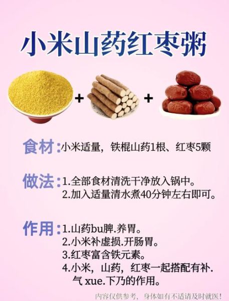 电饭煲小米粥怎么做_小米粥水和米的比例是多少