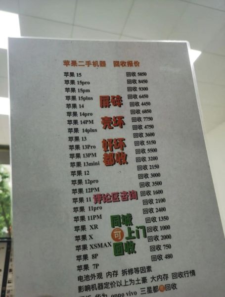收手机价格怎么评估_旧手机回收注意事项