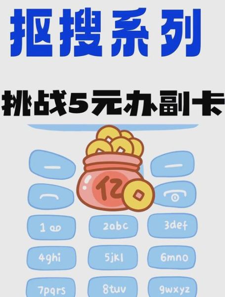 手机卡副卡怎么办理_副卡办理流程