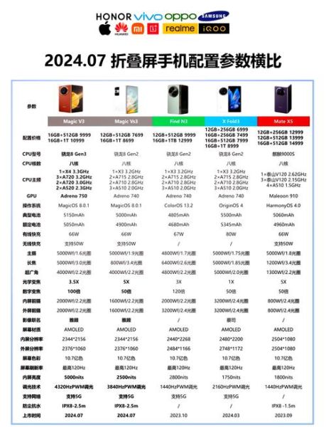 概念手机是什么_概念手机什么时候上市