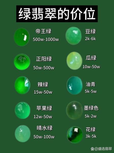 翠绿是什么颜色_翠绿和翡翠绿的区别