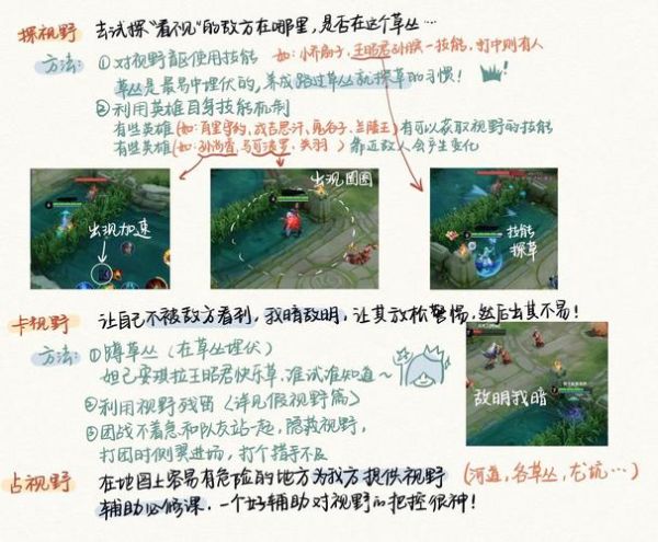 王者荣耀怎么玩_王者荣耀新手入门技巧