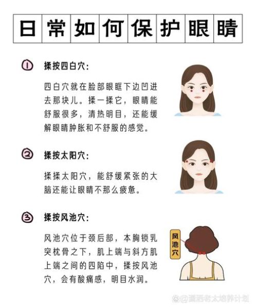 眼睛生气是怎么回事_如何快速缓解