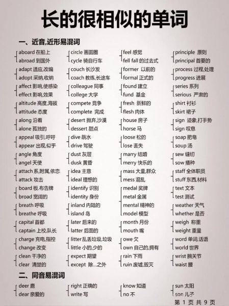 像词语怎么写_像字组词有哪些