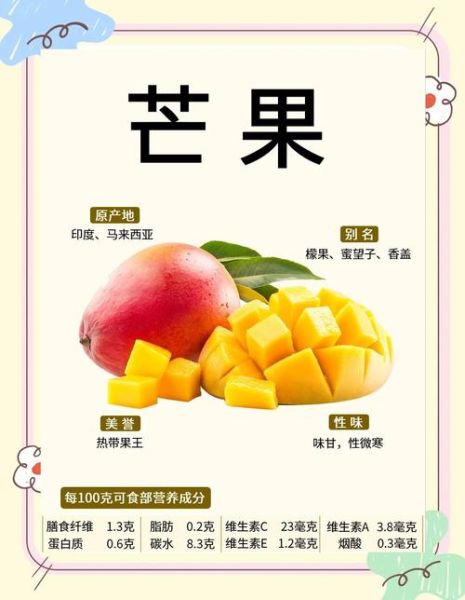 芒果词语是什么_芒果网络用语含义