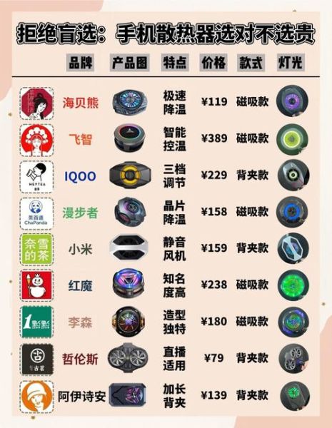 手机散热器有用吗_手机散热器怎么选