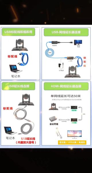 手机怎么连接监控摄像头_手机连接监控摄像头步骤