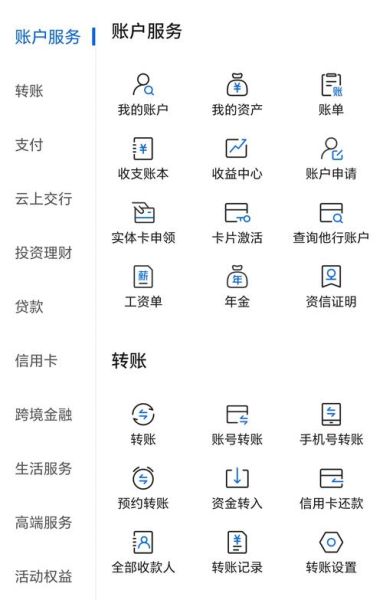 手机银行怎么开通_手机银行转账限额是多少