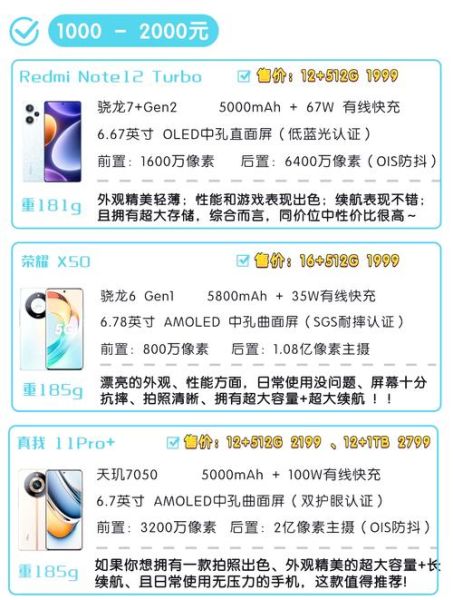 手机内存最大是多少_2024旗舰机真实容量解析