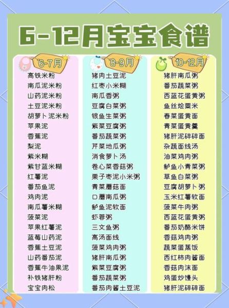 宝宝辅食做法大全_6个月宝宝辅食怎么做