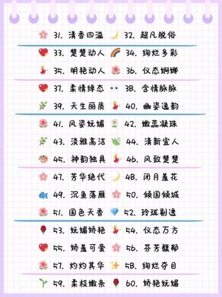 形容画美丽的词语有哪些_如何运用在写作中