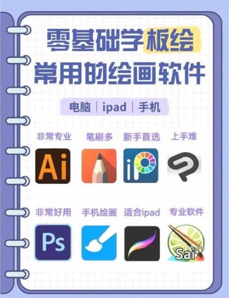 手机画画软件哪个好_零基础如何选