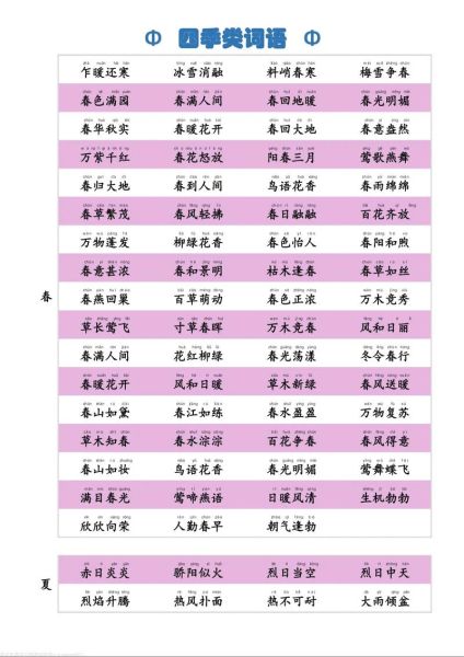 田季词语有哪些_田季词语怎么使用