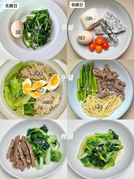 早晨吃什么最健康_中午如何搭配午餐